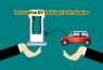 Innovative EV Parking Technologies